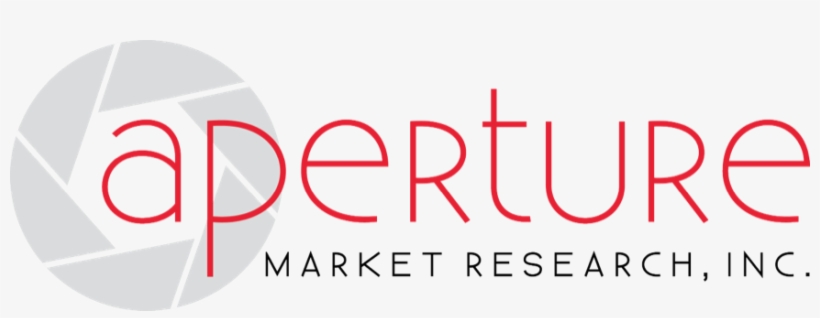 Aperture Market Research - Begotten Meaning, transparent png download