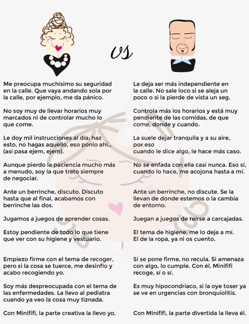 Me Dejo Mil Cosas Más, Pero Os Podéis Hacer Una Idea - Document, transparent png download