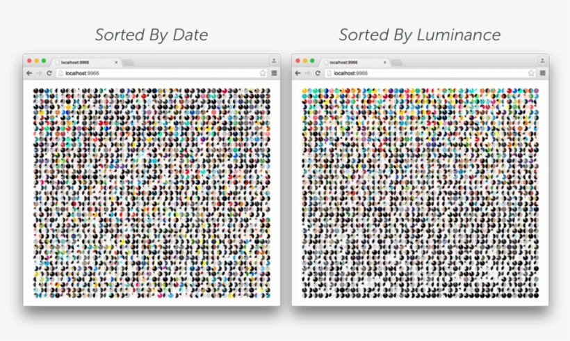 Color Palettes - Every Hex Color, transparent png download