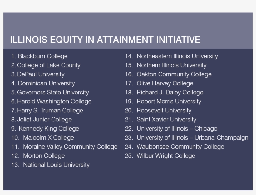 Https - //news - Wttw - Com/2018/10/02/chicago Area - Document, transparent png download