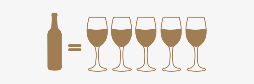5 - 5oz Glasses - Wine Glass, transparent png download