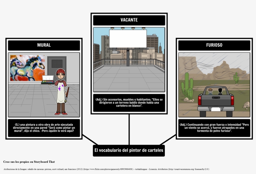 Vocabulary, transparent png download