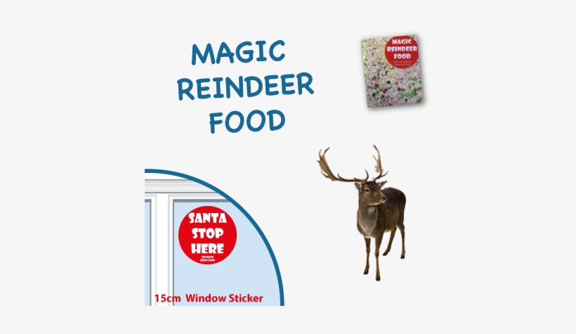 Magic Santa Key - Reindeer Christmas Card, transparent png download