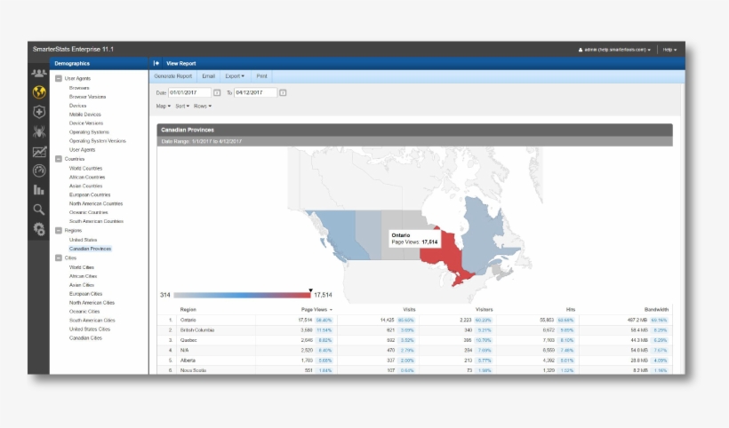 Smarterstats Reporting Interface - Search Engine Optimization, transparent png download