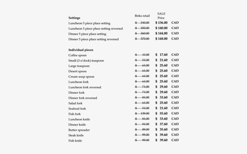 Birks Cascade Pattern Price List - Birks, transparent png download