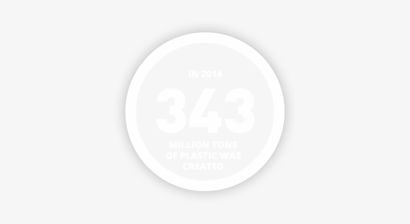 Our Oceans Are Drowning In Plastic - Plastic, transparent png download