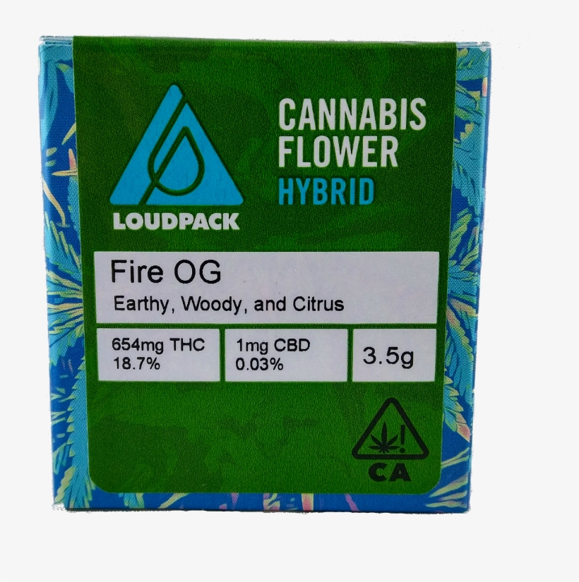Loudpack Fire Og Hybrid Cannabis Flower - Flower, transparent png download