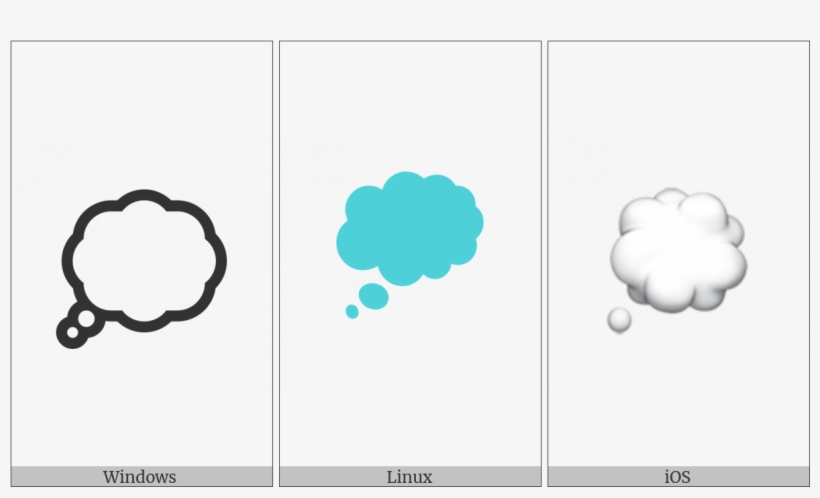 Thought Balloon On Various Operating Systems - Operating System, transparent png download