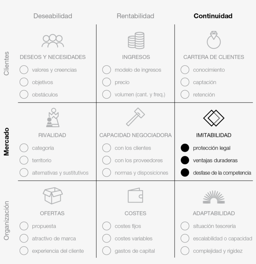 Grid 2, transparent png download