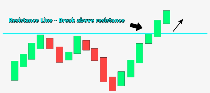 That Means That Sellers Have Stepped In And We've Found - Diagram, transparent png download