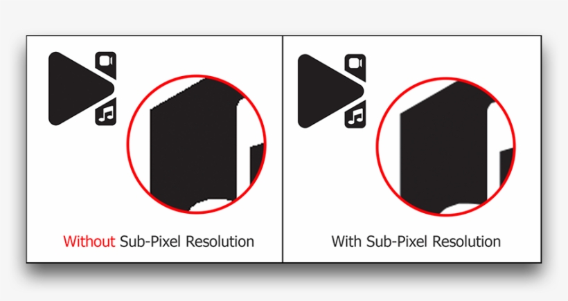 Example Subpixel Resolution - Diagram, transparent png download