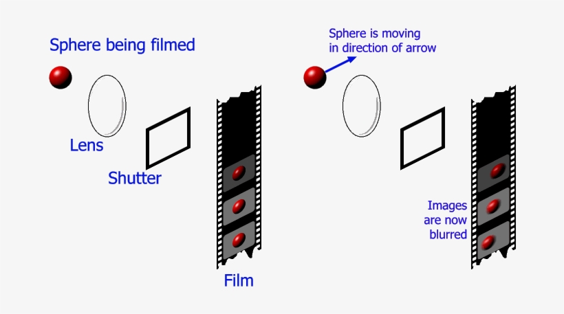 Image00 - Film, transparent png download