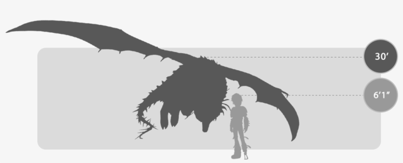 Dragoes Corrida Ate O Limite Fantasma Da Neve, transparent png download