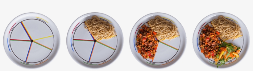 Spagetti - Мерная Тарелка, transparent png download