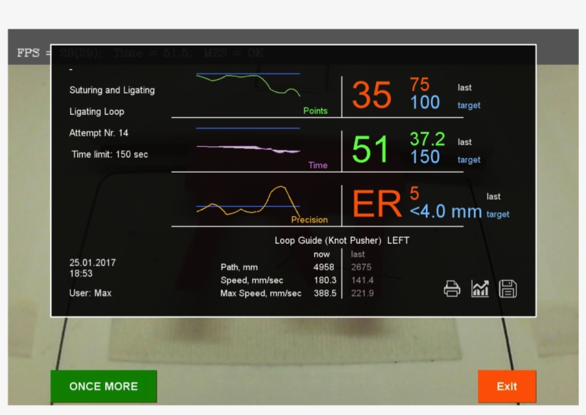 Download Figure/table - Led Display, transparent png download