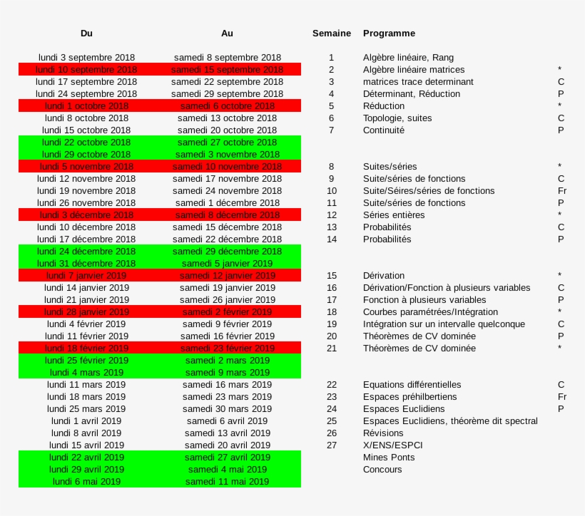 Pgm De Colle Numéro 2 - Document, transparent png download