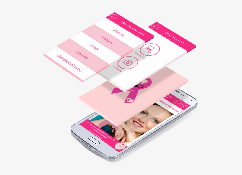 Aplicativo Cancer De Mama, transparent png download