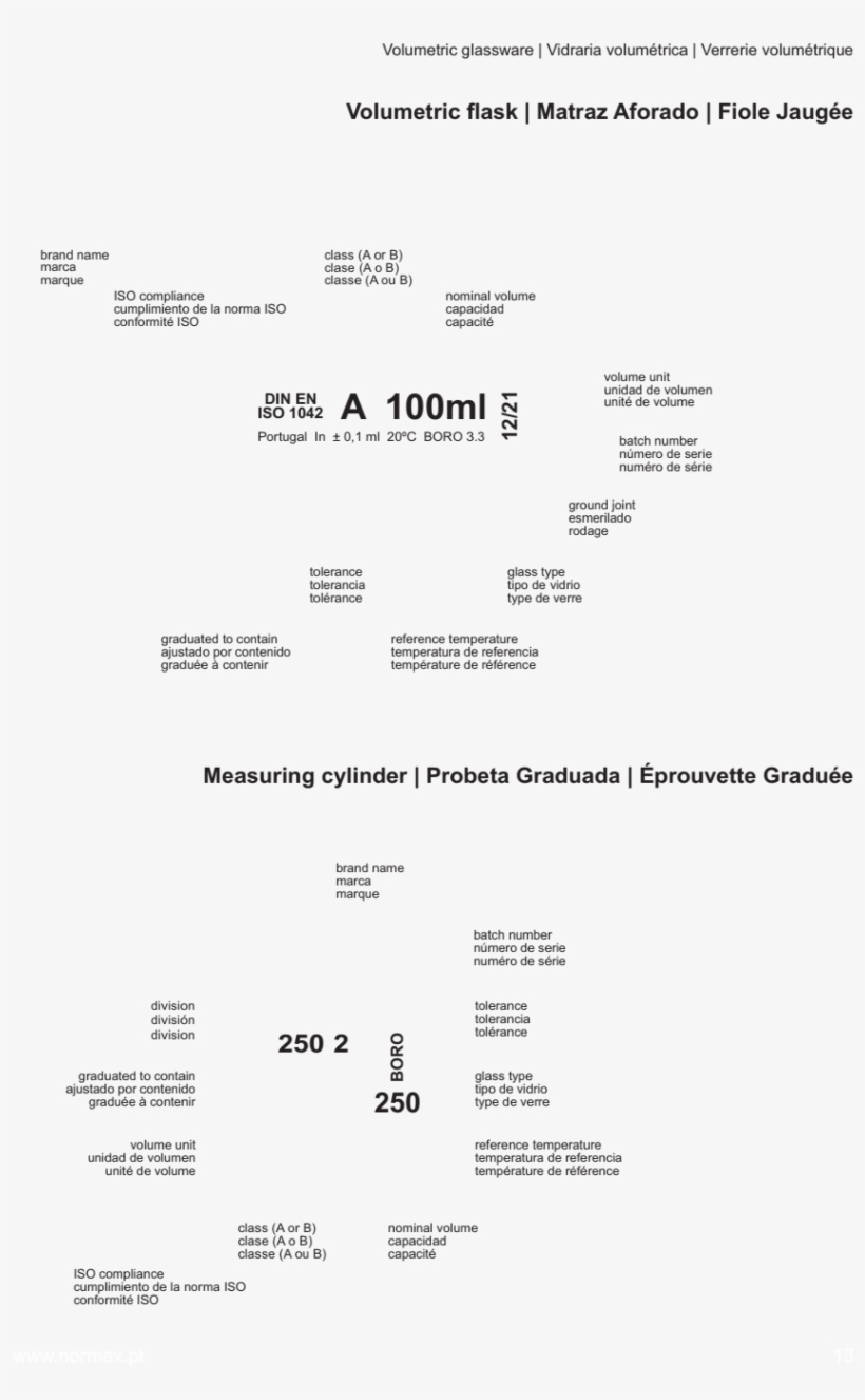 Page0015 1 - Document, transparent png download
