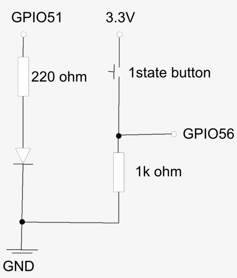 2state Button Would Work Better (and Gpio51 Could Be - Portable Network Graphics, transparent png download