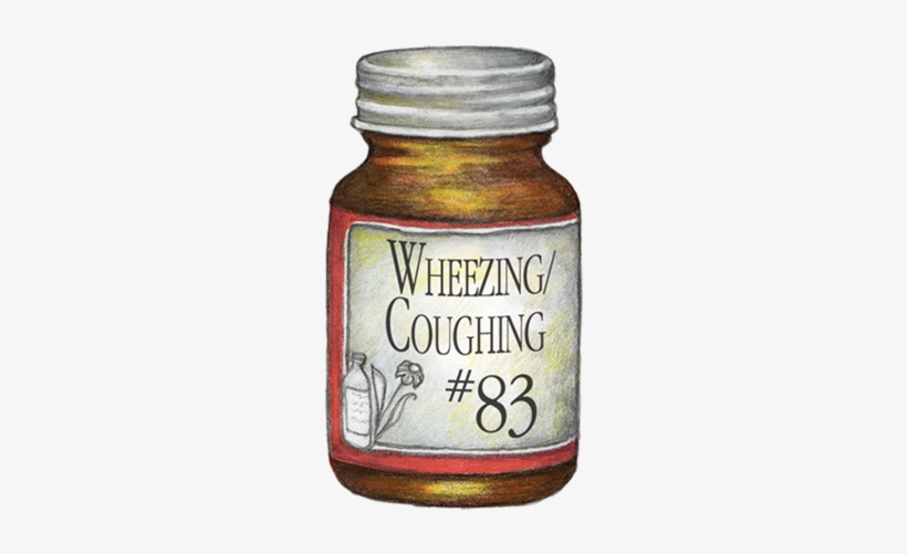 Luyties Wheezing / Coughing - Ignatia Amara, transparent png download