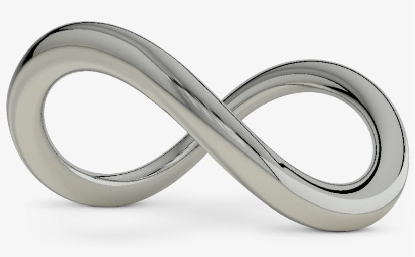 A Journey Built On Experience And Innovation - Circle, transparent png download