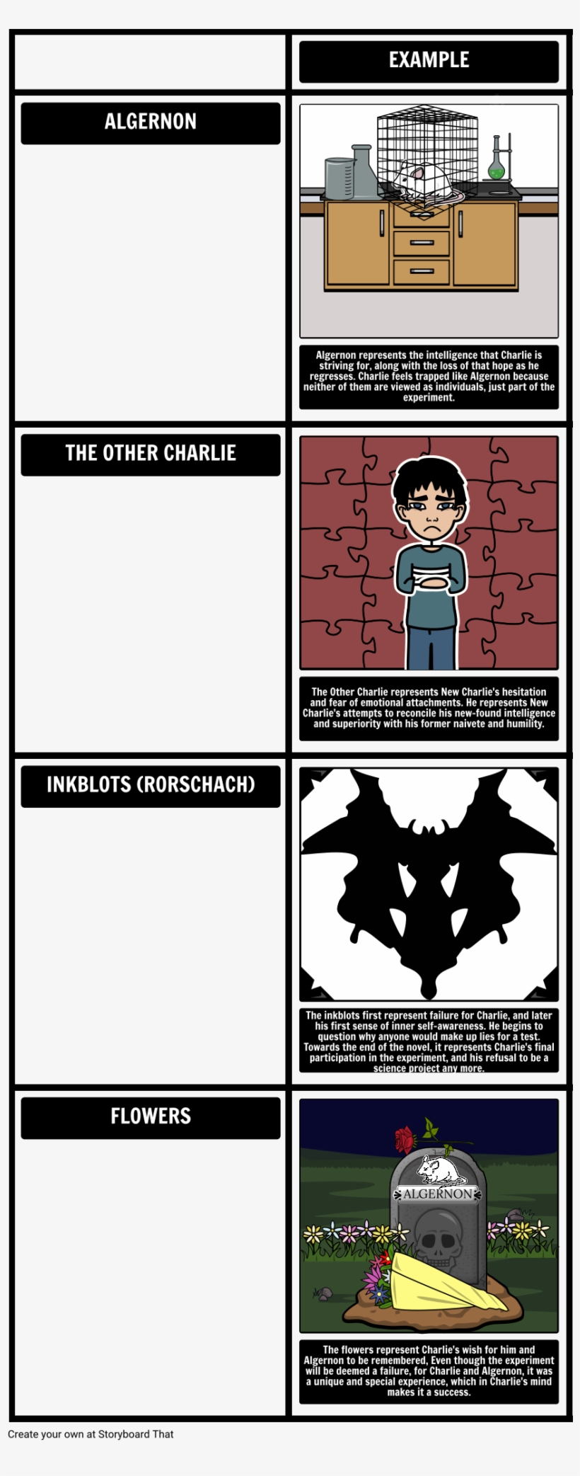 Symbols And Motifs In Flowers For Algernon - Atomic Neon: Down Cd, transparent png download