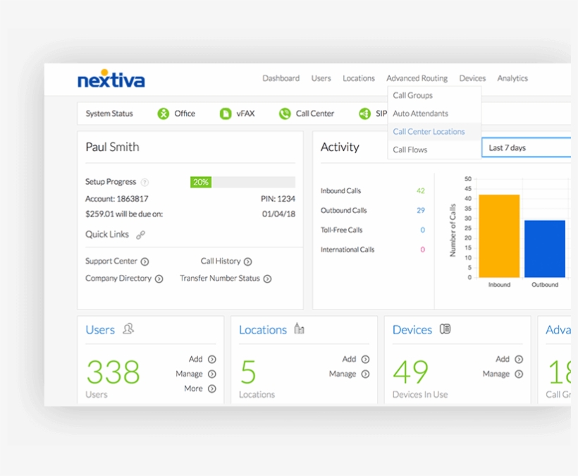 Contact Center Solutions - Call Centre, transparent png download