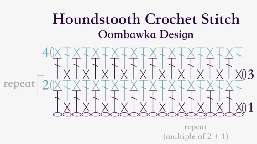 Houndstooth Crochet Stitch Diagram Oombawka Design - Crochet Stitch Pattern Diagram, transparent png download