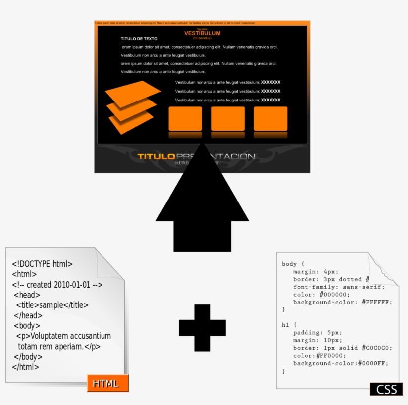 Cpt Web Css External - Cascading Style Sheets, transparent png download