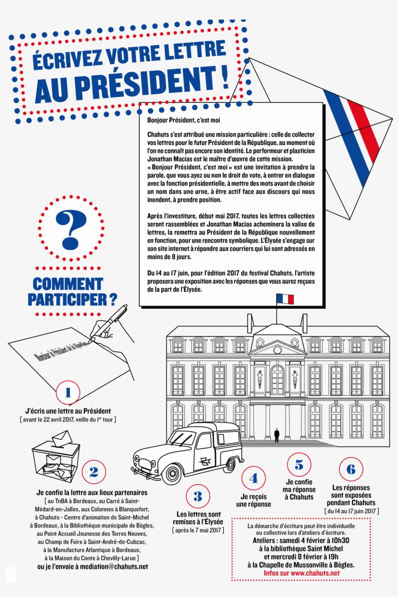 Bonjour-president - Number, transparent png download