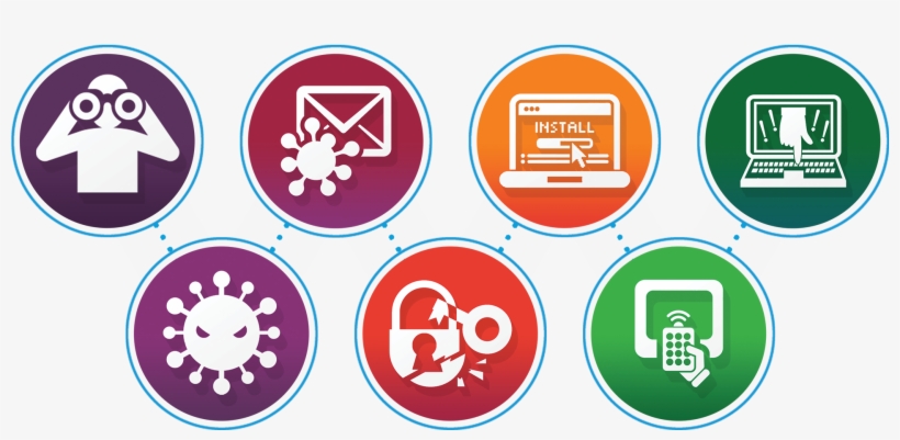 Cyber Center Of Excellence - Circle, transparent png download