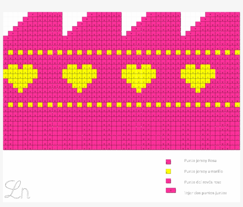 Cuando Hayáis Terminado De Tejer Todas Las Vueltas, - Bonnet, transparent png download
