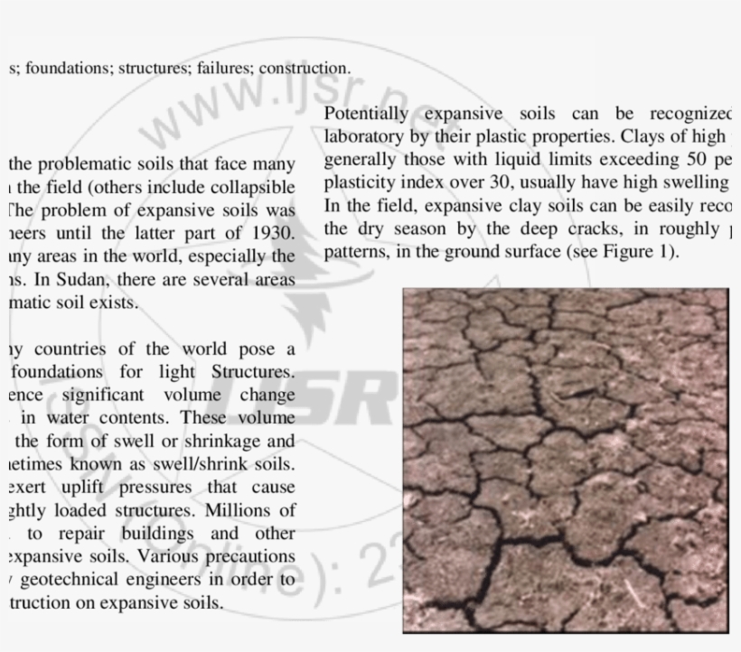 Expansive Soil With Polygonal Patterns Cracks - Soil, transparent png download
