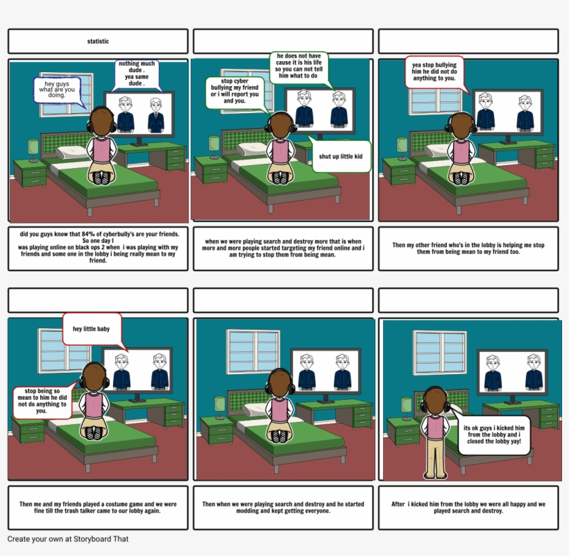 Cyber Bullying - Bullying, transparent png download