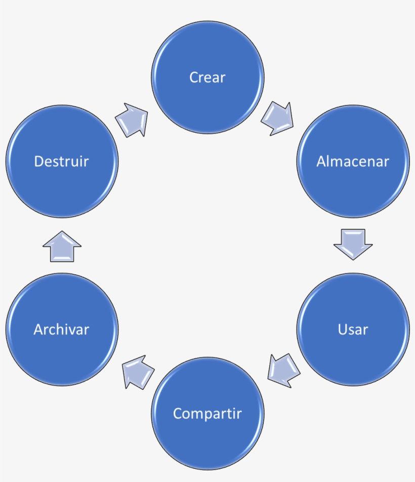 Dms - 4cs Media, transparent png download