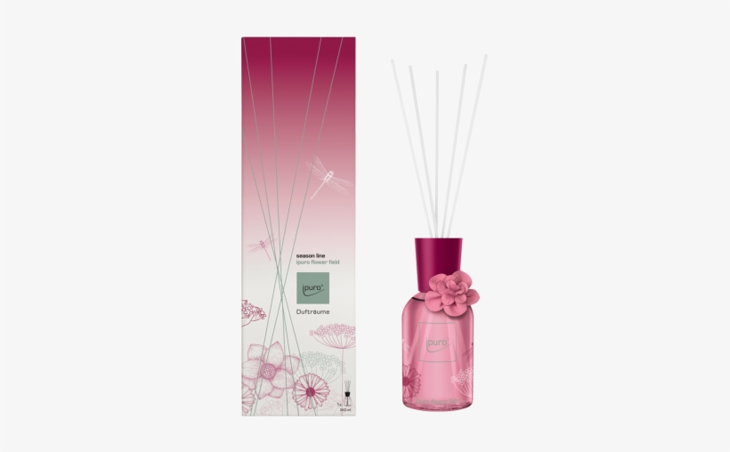 Perfume, transparent png download