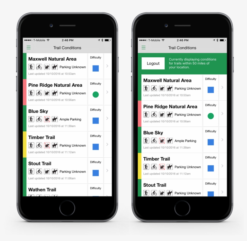 Apple And Ios App Development - Iphone, transparent png download