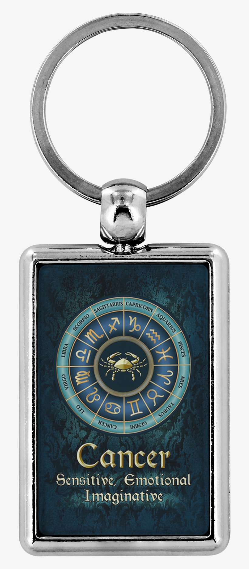 Load Image Into Gallery Viewer, Blue Zodiac Cancer - Cancer Astrology Zodiac Sign Throw Blanket, transparent png download