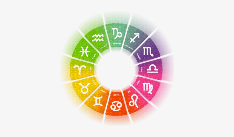 Zodiac Wheel - Virgo, transparent png download