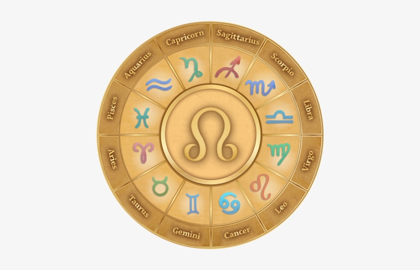 North Node Report - Horoscope, transparent png download
