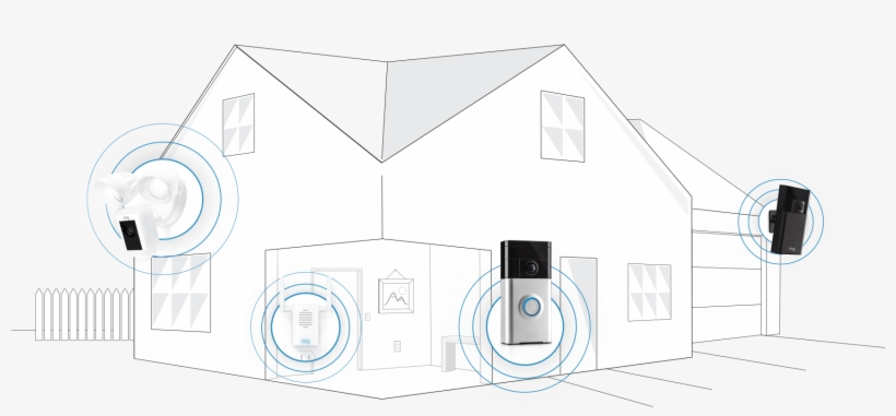 House - Doorbell, transparent png download