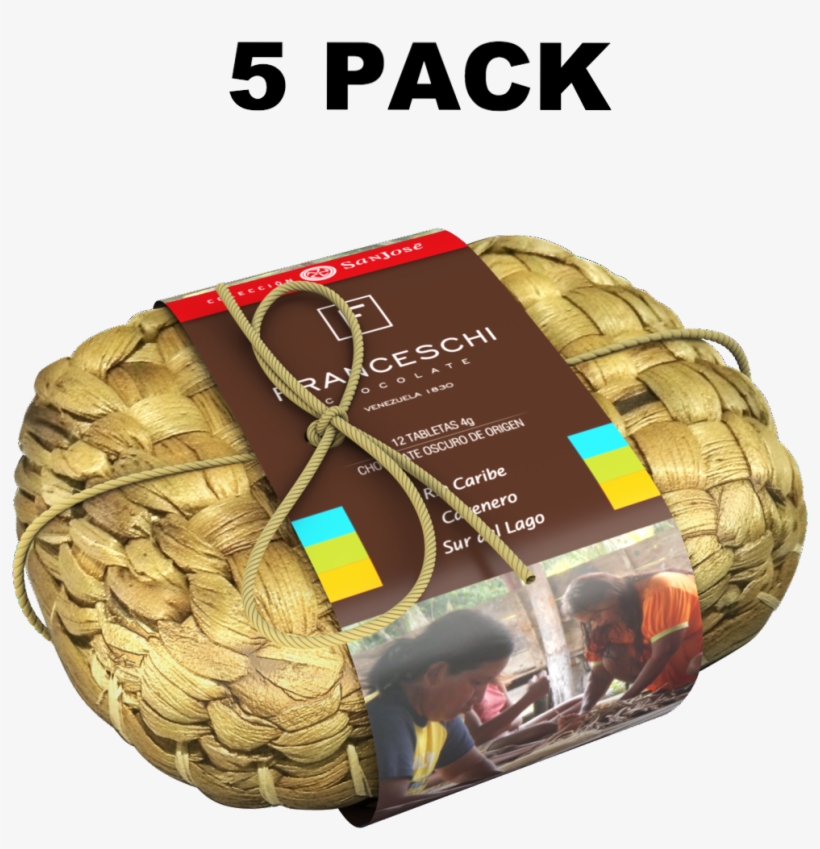 5 Pack/regalos Y Colección De Expresiones Artísticas - Gift, transparent png download