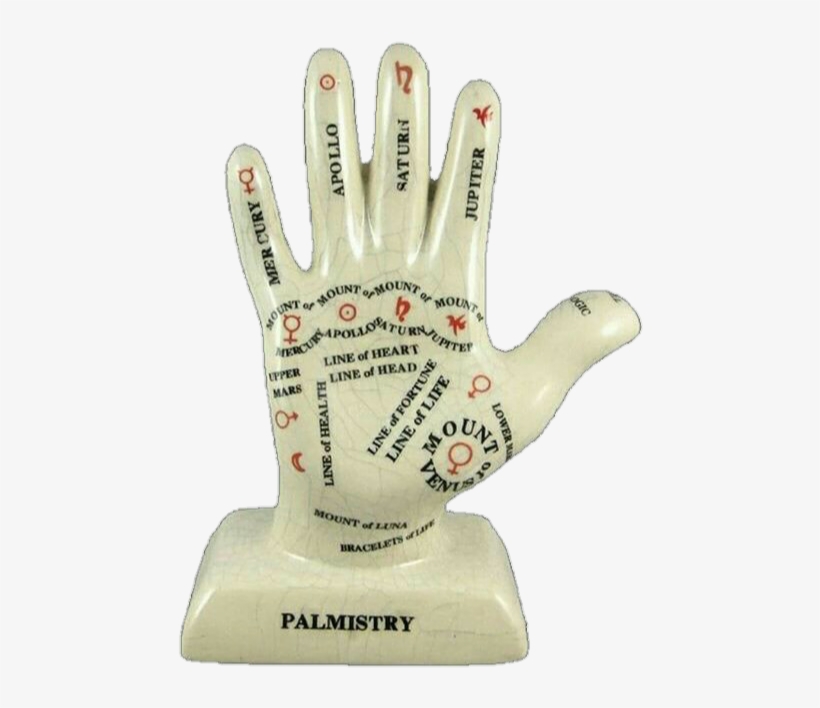 Report Abuse - Palm Reading Hand Statue, transparent png download