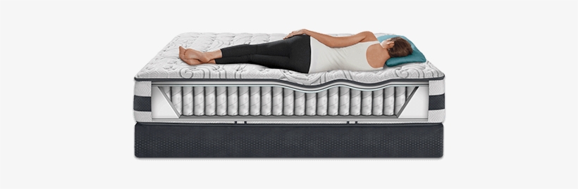 Congratulations Your Zip Code Qualifies For 3 Day Shipping - Full Mattress - Serta Observer Super Pillow Top Icomfort, transparent png download