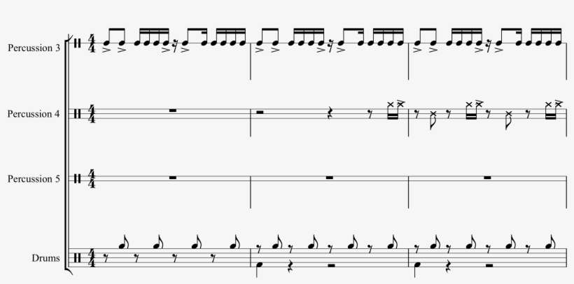 Drumsets With Less Than Five Lines - Sheet Music, transparent png download