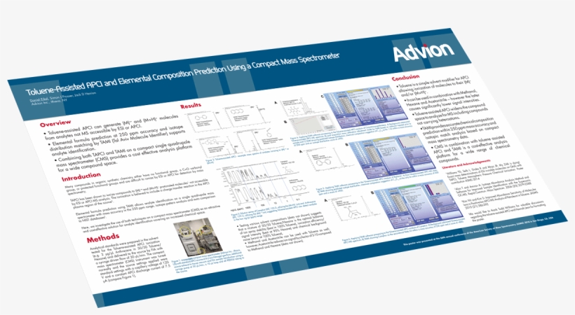 Touline-assisted Apci Using A Compact Mass Spectrometer - Document, transparent png download