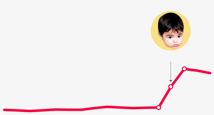 En 2012, 152 Niños Se Registraron Como Milan - Como, transparent png download