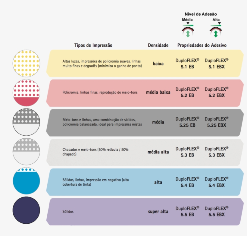 5 Eb Ebx Transparente 1 - Density, transparent png download