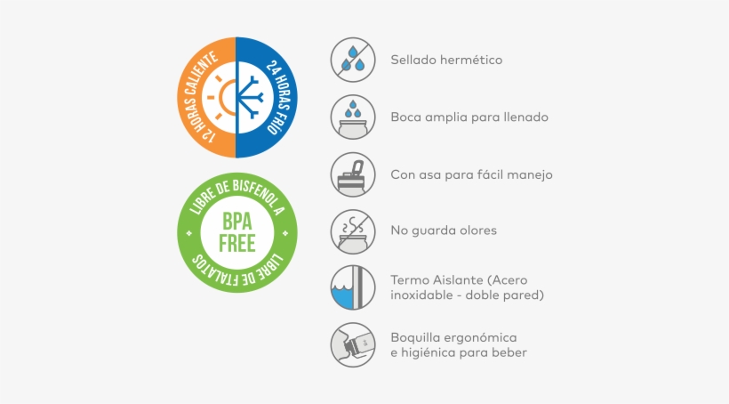 Oferta Especial Del Buen Fin - Oferta Especial, transparent png download