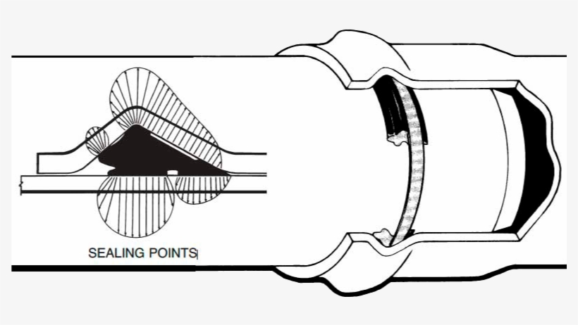 Pipe, transparent png download